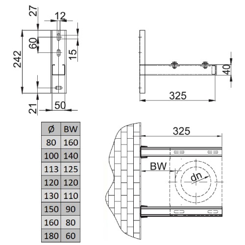 Voorbeeld: Wandconsole 325 mm - dubbelwandig - Reuter DW-systemen