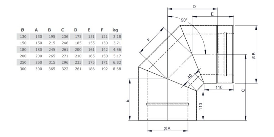 Voorbeeld: Bocht 90° vast - dubbelwandig - Tecnovis TEC-DW-Design