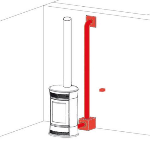 Kachel toebehoor Edilkamin - Set air diffuser “op afstand”