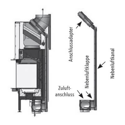 Kachel toebehoor Spartherm - S-Kamatik 2 voor Premium A-U-50H/Arte U-50H