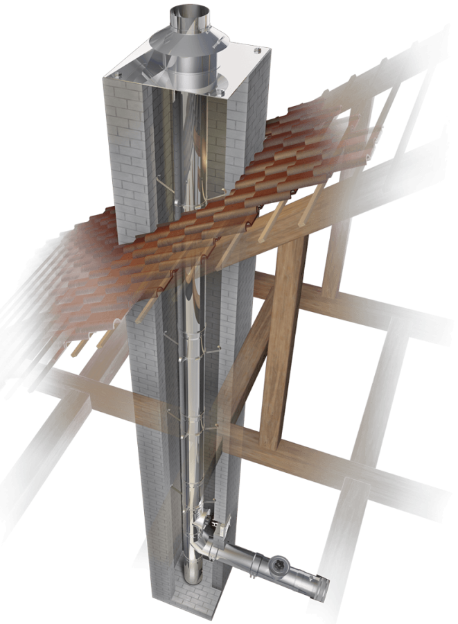 Schoorsteenrenovatie enkelwandig Ø 113 mm - Schräder Future EW