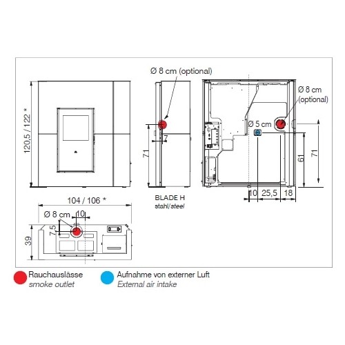 Voorbeeld: Pelletkachel Edilkamin Blade2 H 18 Up 19,2 kW watervoerend