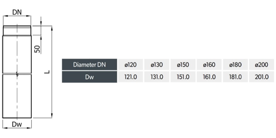 Voorbeeld: Kachelpijp - Lengte-element 250 mm - zwart - Reuter Ferrum