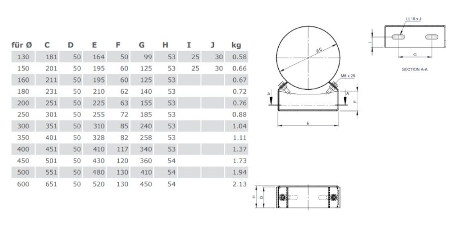 Voorbeeld: Muurbeugel 50 mm - dubbelwandig - Tecnovis TEC-DW-Standard