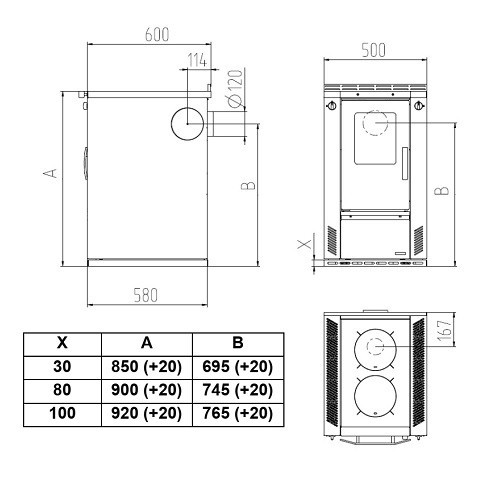 Voorbeeld: Kookkachel Wamsler W3-50 | 6 kW