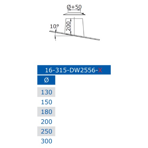 Voorbeeld: Dakdoorvoer 5-15° met weerkraag, elastomeerrand zwart - dubbelwandig - Jeremias DW-BLACK 50