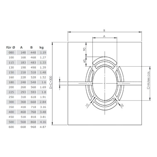 Voorbeeld: Muurdoorvoerplaat met ventilatie achter, tweedelig 1° -65° voor Tecnovis TEC-DW-Classic en TEC-DW-Silver