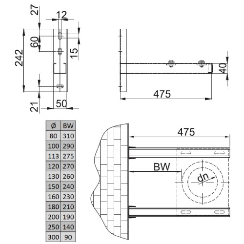 Voorbeeld: Wandconsole 475 mm - dubbelwandig - Reuter DW-systemen