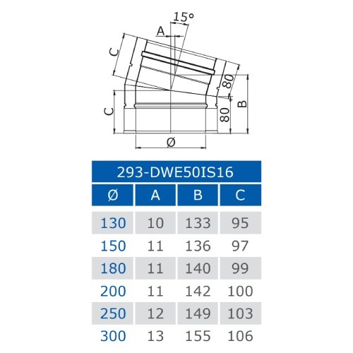 Voorbeeld: Bocht 15° - dubbelwandig - Jeremias DW-BLACK 50