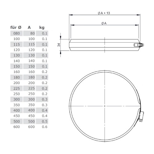 Voorbeeld: Klemband - enkelwandig - Tecnovis TEC-EW-Classic