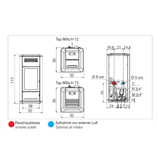 Pelletkachel Edilkamin Milla H 12 | 12,4 kW watervoerend