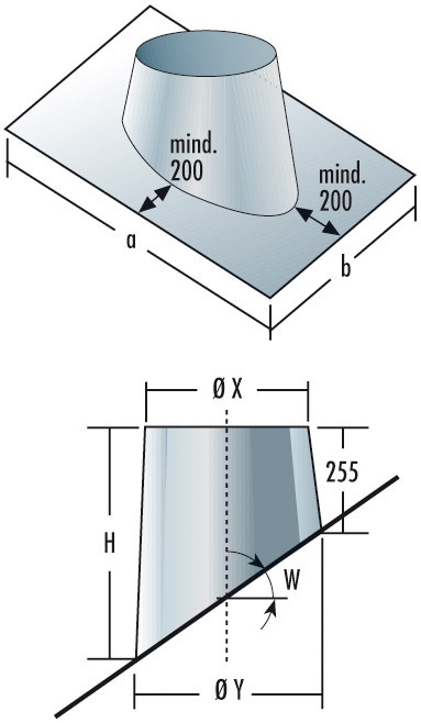Dachdurchführung 0-10° - doppelwandig - Raab DW-Systeme