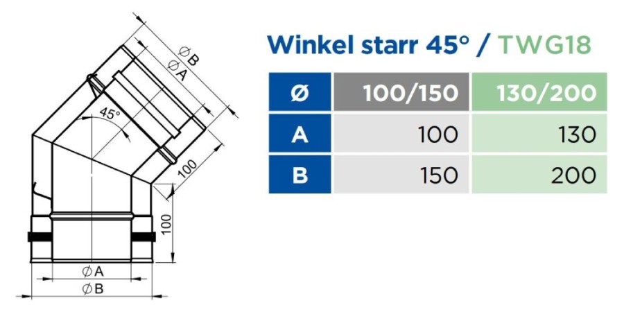 Voorbeeld: Bocht 45° - concentrisch - Tecnovis TEC-LAS-DECO