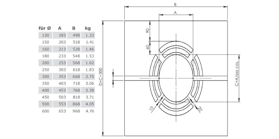 Voorbeeld: Afwerkingsplaat - brandseparatieplaat met ventilatie achter, tweedelig 1°-65° - dubbelwandig - Tecnovis TEC-DW-Standard