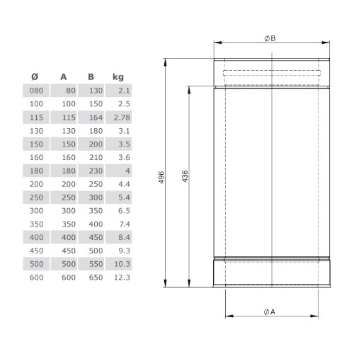 Voorbeeld: Lengte-element 500 mm - dubbelwandig - Tecnovis TEC-DW-Standard