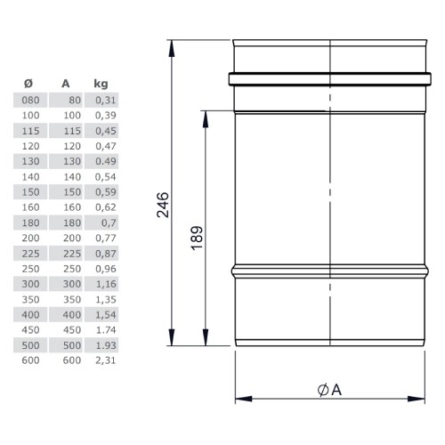 Voorbeeld: Lengte element 250 mm - enkelwandig - Tecnovis TEC-EW-CLASSIC