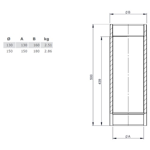 Voorbeeld: Kachelpijp - dubbelwandig - Lengte element 500 mm grijs - Tecnovis TEC-Protect