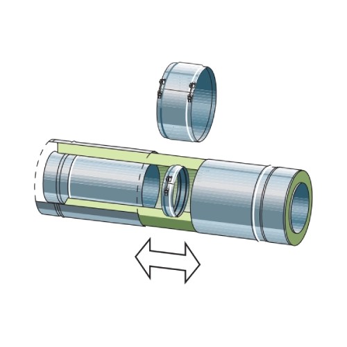 Compensatie-element 200-350 mm - dubbelwandig - Raab DW-FU