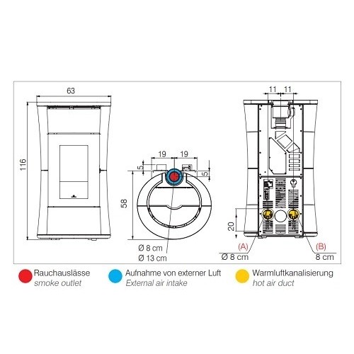 Pelletkachel Edilkamin CHERIE UP 11,1kW