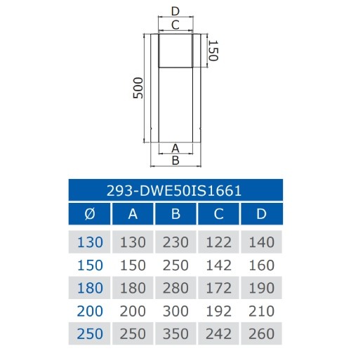 Voorbeeld: Lengte-element 500 mm met geïntegreerde muurvoering, kan worden ingekort voor FERRO - dubbelwandig - Jeremias DW-BLACK 50