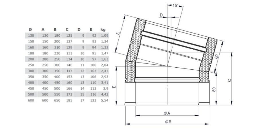 Voorbeeld: Bocht 15° vast - dubbelwandig - Tecnovis TEC-DW-Standard